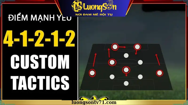 Ưu điểm và nhược điểm của sơ đồ 4-1-2-1-2 Ưu điểm và nhược điểm của sơ đồ 4-1-2-1-2